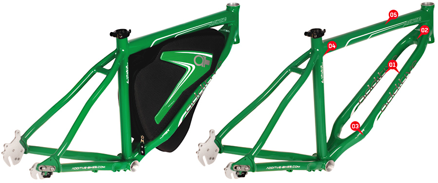 Tasche und Rahmen des Freebikes Systems