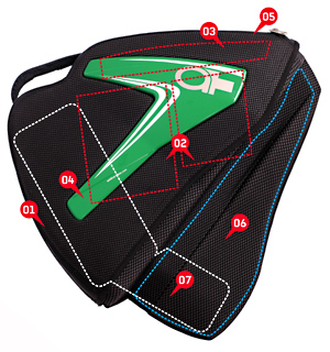 Aufbau der Tasche des Freebike Systems